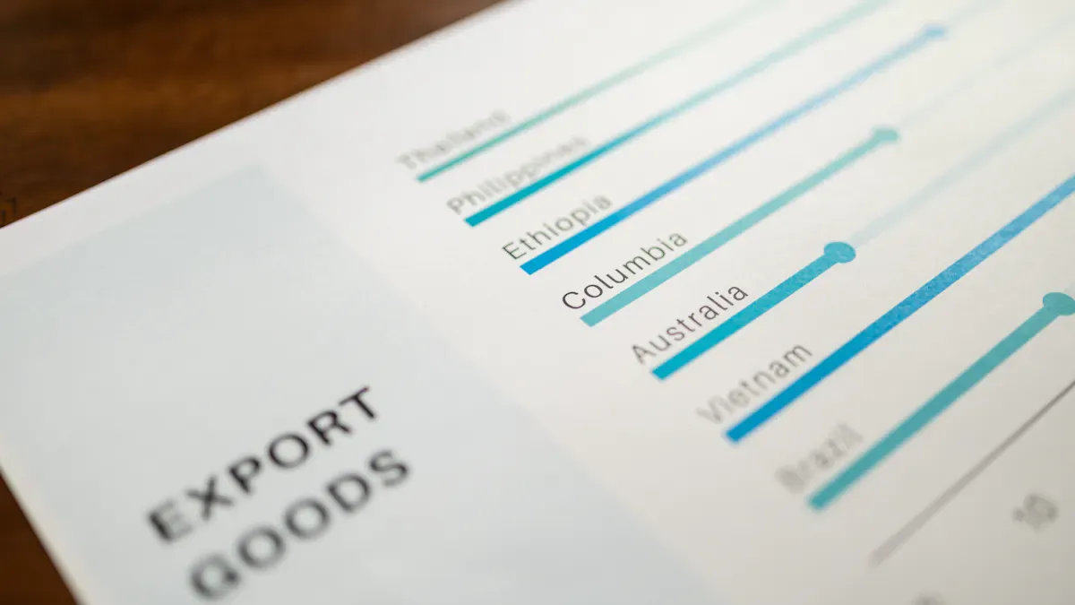 广告系列架构与高阶策略实战 