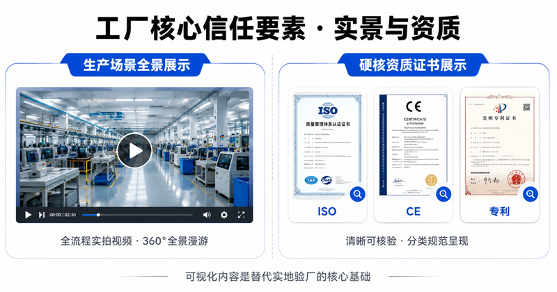 工厂核心信任要素·实景与资质 工厂核心信任要素·实景与资质