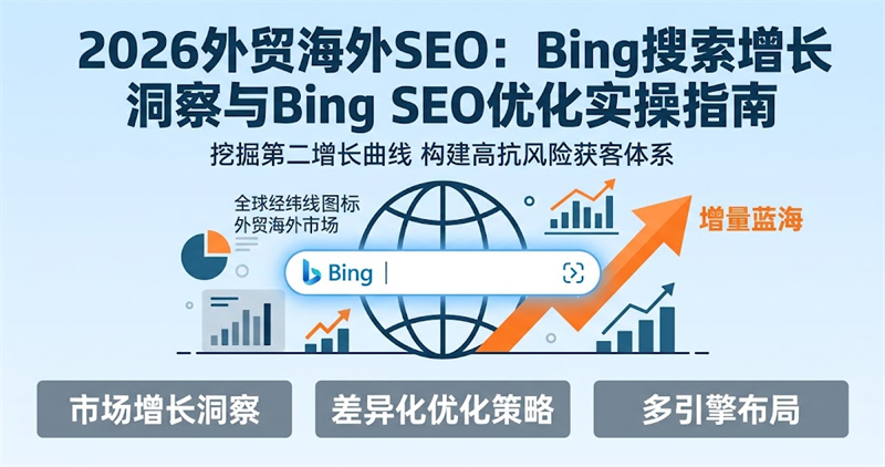 2026 外贸海外 SEO:Bing 搜索增长洞察与 Bing SEO 优化实操指南 2026 外贸海外 SEO:Bing 搜索增长洞察与 Bing SEO 优化实操指南