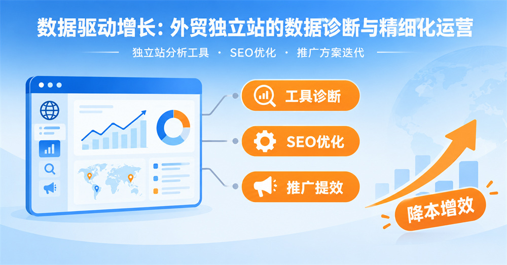 数据驱动增长:外贸独立站的数据诊断与精细化运营策略 数据驱动增长:外贸独立站的数据诊断与精细化运营策略